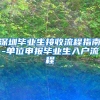 深圳毕业生接收流程指南-单位申报毕业生入户流程