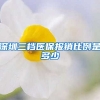 深圳三档医保报销比例是多少