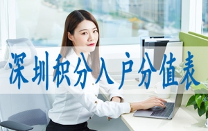 全日制本科生入户深圳,办理深圳户口费用