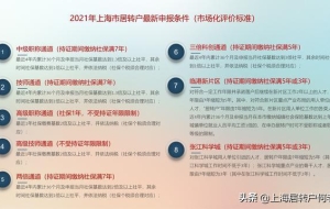 2021年上海市居转户最新申报条件（市场化评价标准）