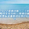 2022深圳社保一二三档每月交多少钱？深圳社保缴费标准基数及比例2022